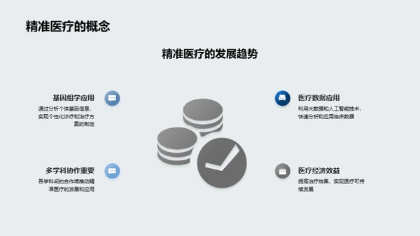 探索精准医疗的未来