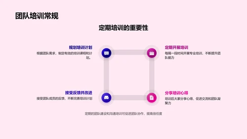 会计团队的沟通与信任PPT模板