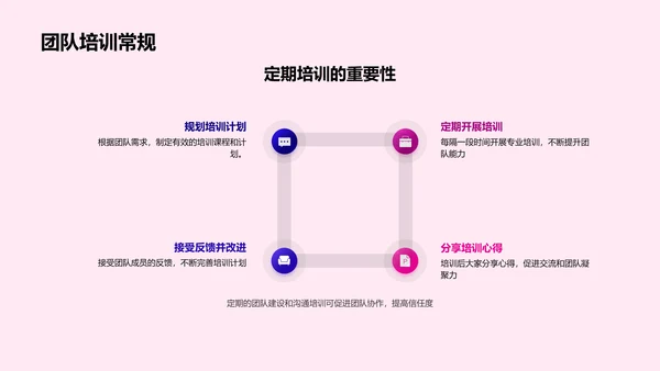 会计团队的沟通与信任PPT模板