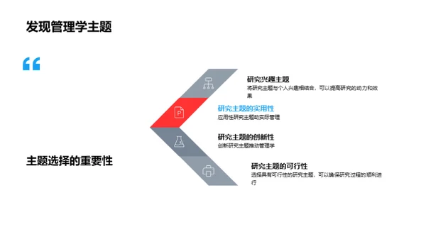 掌握管理学研究法