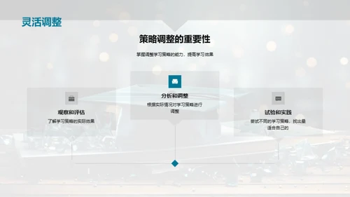 高效学习策略全解析