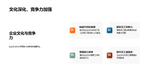 铸就文化驱动竞争力