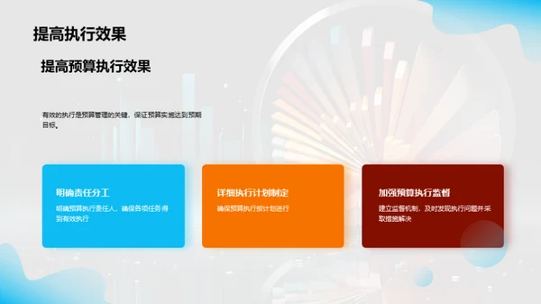 预算管理精要