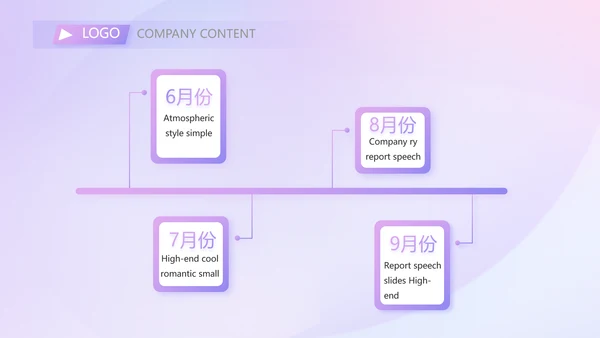 紫色化妆品公司企业宣传简介介绍动态PPT模板