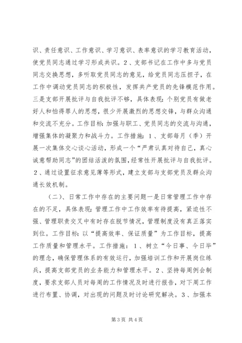 学校党支部整改措施 (4).docx