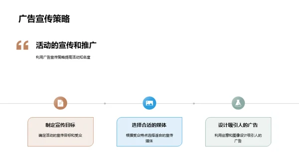 旅游电商营销策略