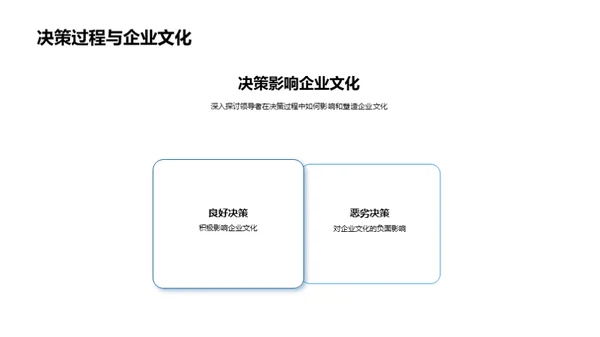 领导者塑造企业文化