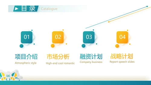 高端霸气创业融资计划书商业计划书动态PPT