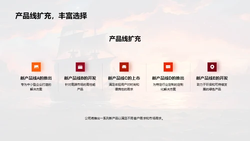 驭风破浪 公司新篇章