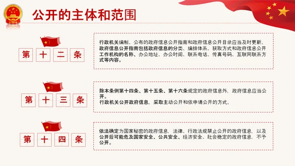 政府信息公开条例全文学习讲座PPT模板