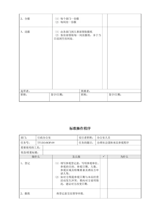 人力资源部SOP(标准操作手册).docx