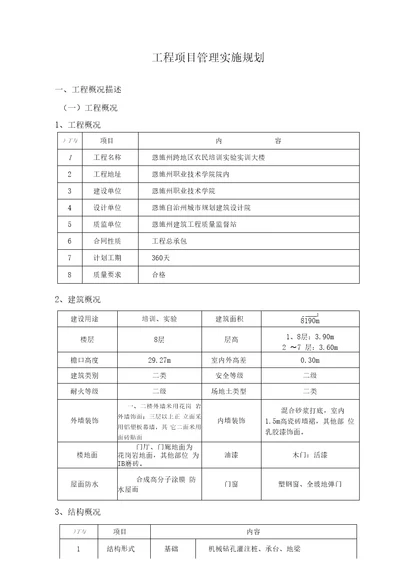 工程项目管理实施规划