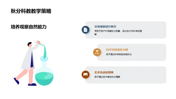 秋分科学教育探秘