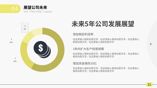 商务财务管理分析报告通用PPT模板