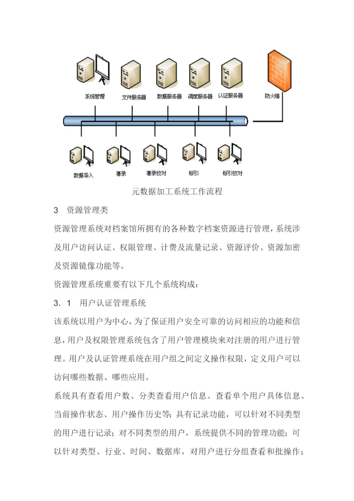 TBS数字档案馆解决方案值得参考.docx