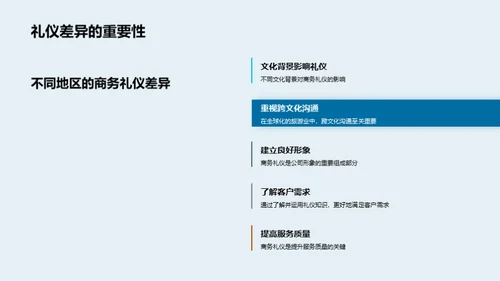 全球商务礼仪解析