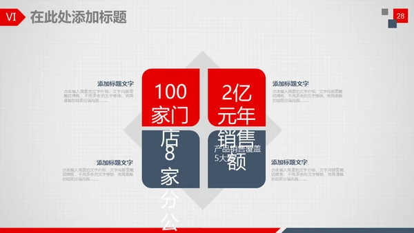 公司介绍企业宣讲通用PPT模板