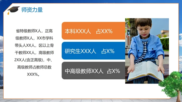 蓝色简约实景城市学校评优汇报PPT模板