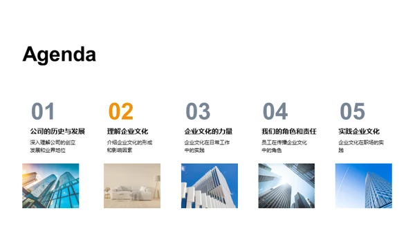 企业文化引领力