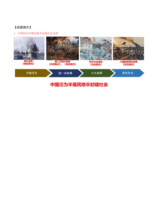第二单元 近代化的早期探索与民族危机加剧 单元配套复习提纲