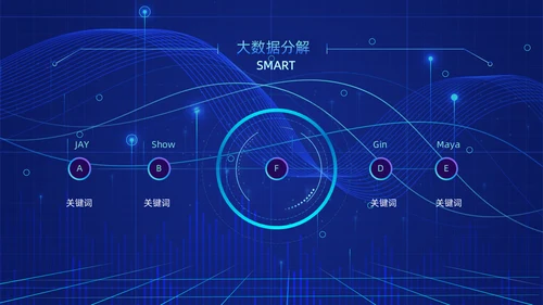 人工智能AI产品发布会介绍通用PPT模板