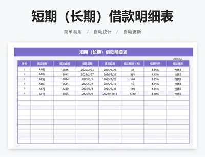 短期（长期）借款明细表