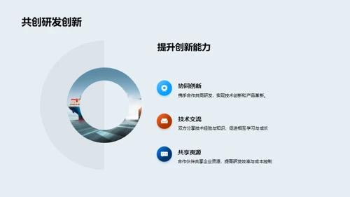 共创未来：伙伴联盟策略