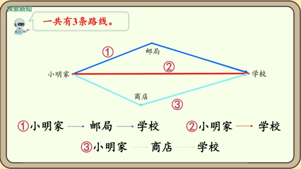 人教版数学四年级下册5.2    三角形三边关系课件(共25张PPT)