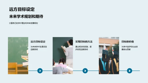 学术之路逐梦记