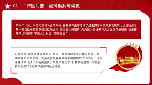 关于中美网民“小红书上交朋友”解说PPT课件