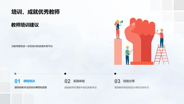 初中探究式教学分享