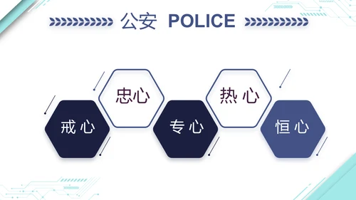 蓝色大气公安警察派出所演讲动态PPT模板