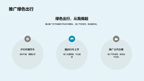 绿色行动 我们的责任