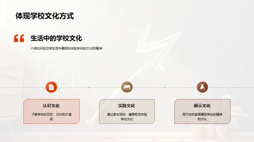 学校文化与礼仪活动