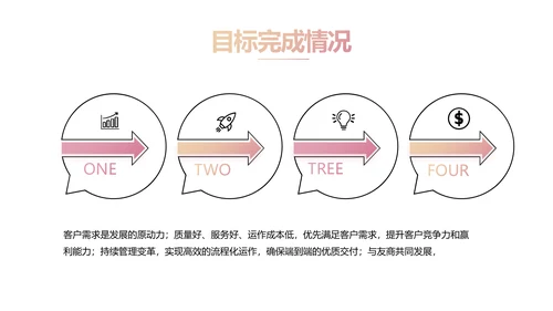 极简春天春季旅游动态PPT模板