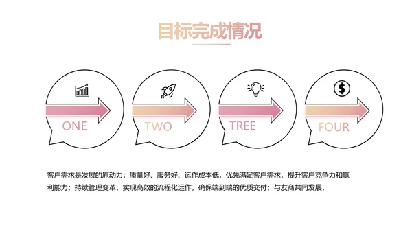 极简春天春季旅游动态PPT模板