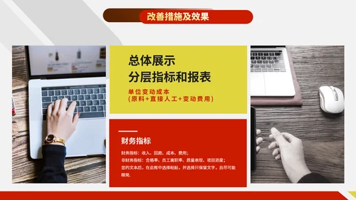 财务管理分析报告通用PPT模板