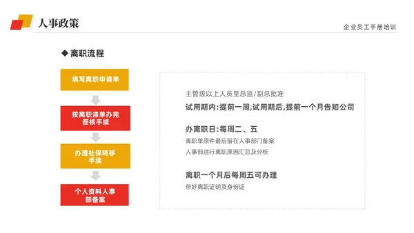 黄红双色商务简约公司员工培训入职培训员工手册培训PPT