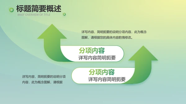 绿色大气医疗健康产业项目介绍动态PPT