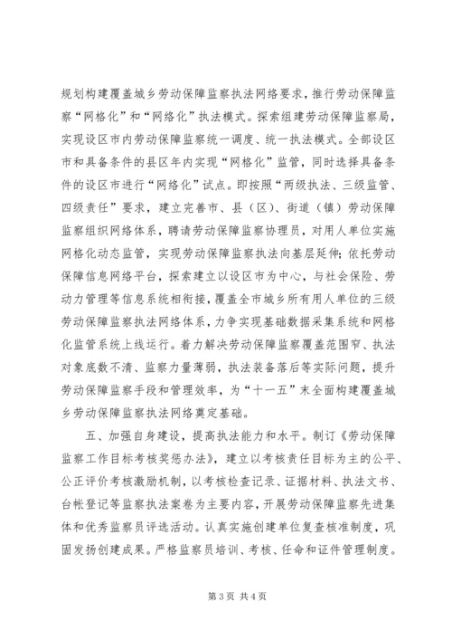 省XX年劳动保障监察工作计划.docx