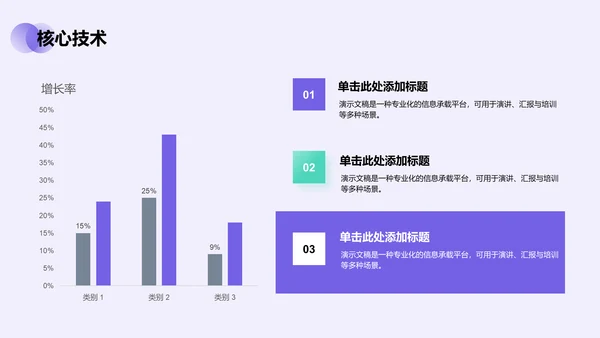 通用行业培训课件PPT模板