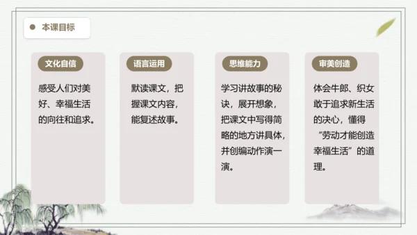 部编版五年级上册语文 10 牛郎织女（一） 课件