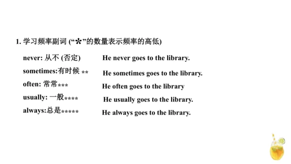 外研版（一年级起点）六年级上册英语Module6-Module10知识点讲解课件（66张）