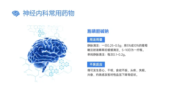 蓝色插画风神经内科常用药物解析培训PPT课件