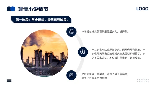 蓝色简约人教版语文八年级下册钢铁是怎样炼成的PPT模板宣传P语文课件
