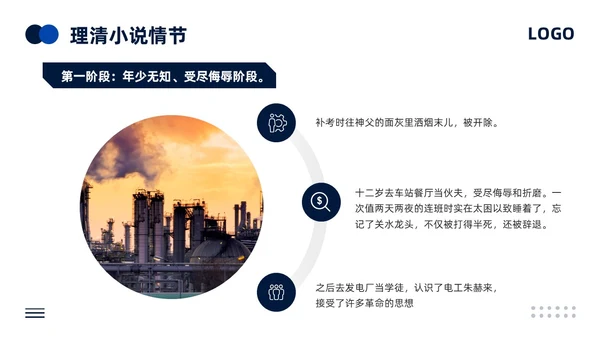 蓝色简约人教版语文八年级下册钢铁是怎样炼成的PPT模板宣传P语文课件