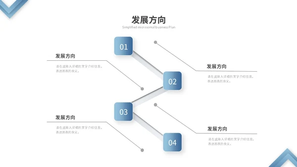 蓝色渐变微粒体商业计划书公司介绍企业介绍产品介绍ppt模板