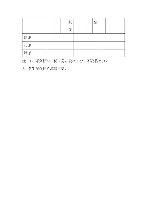 第五阶段参考模板行为态度评价问卷5