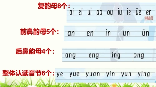 【新教材】部编版一年级语文上册第四单元复习 课件