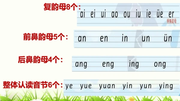 【新教材】部编版一年级语文上册第四单元复习 课件